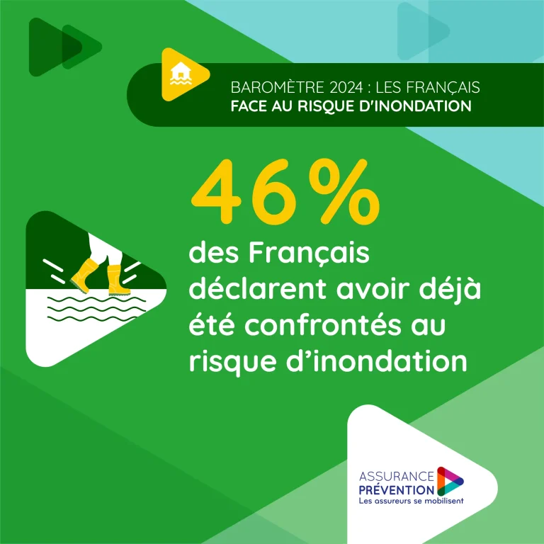 découvrez comment l'assurance inondations peut protéger votre avenir en vous offrant une sécurité financière face aux dégâts causés par les eaux. prévenez les risques et vivez sereinement.