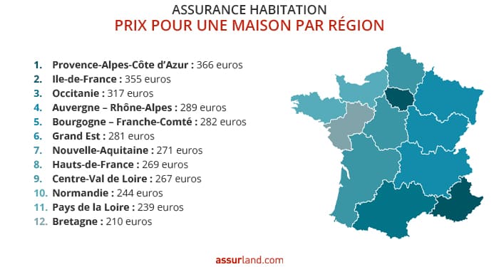 découvrez pourquoi l'assurance habitation a augmenté de 39% en seulement 4 ans et comment cela impacte votre budget.