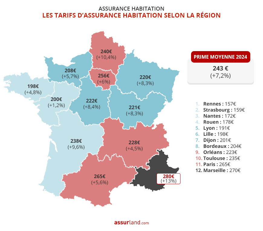 découvrez les raisons de la hausse des réclamations en assurance habitation et comment mieux protéger votre logement face aux sinistres.