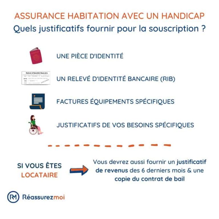 découvrez comment personnaliser vos garanties d'assurance habitation pour une protection sur mesure adaptée à vos besoins et votre budget.